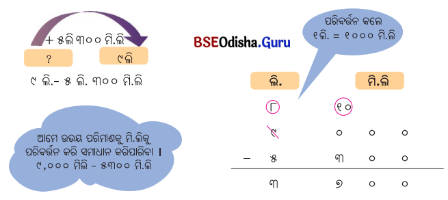 Class 5 Maths Chapter 8 Question Answer Odia Medium ଓଜନ ଓ ଧାରକତ୍ୱ 53