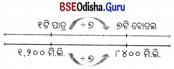 Class 5 Maths Chapter 8 Question Answer Odia Medium ଓଜନ ଓ ଧାରକତ୍ୱ 60