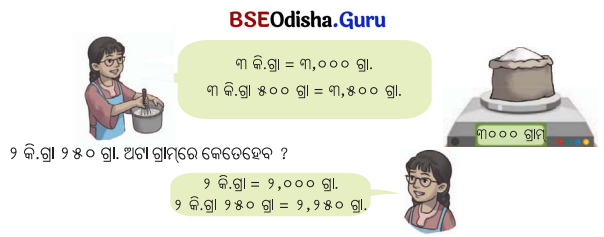 Class 5 Maths Chapter 8 Question Answer Odia Medium ଓଜନ ଓ ଧାରକତ୍ୱ 8