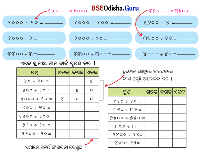 Class 5 Maths Chapter 9 Question Answer Odia Medium ନଡ଼ିଆ ବଗିଚା 10