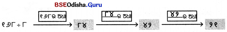 Class 5 Maths Chapter 9 Question Answer Odia Medium ନଡ଼ିଆ ବଗିଚା 24