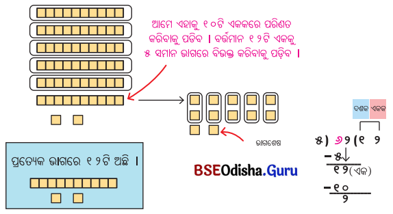 Class 5 Maths Chapter 9 Question Answer Odia Medium ନଡ଼ିଆ ବଗିଚା 52