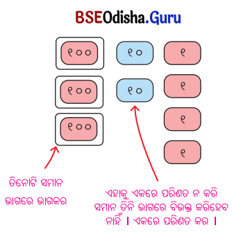 Class 5 Maths Chapter 9 Question Answer Odia Medium ନଡ଼ିଆ ବଗିଚା 54