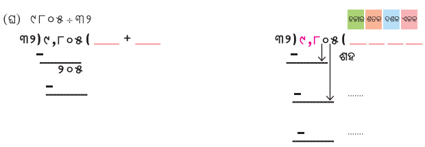 Class 5 Maths Chapter 9 Question Answer Odia Medium ନଡ଼ିଆ ବଗିଚା 59