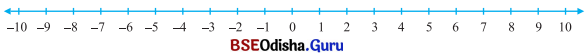 Class 6 Maths Chapter 10 Question Answer Odia Medium ପୂର୍ଣ୍ଣ ସଂଖ୍ୟା Page 253 Q1