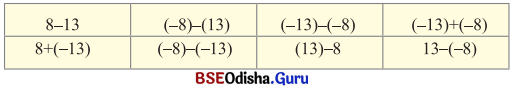Class 6 Maths Chapter 10 Question Answer Odia Medium ପୂର୍ଣ୍ଣ ସଂଖ୍ୟା Page 266 Q4