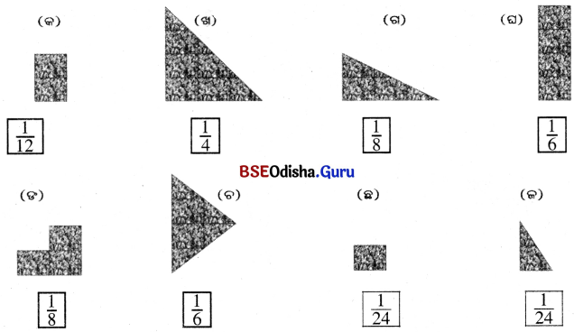 Class 6 Maths Chapter 7 Question Answer Odia Medium ଭଗ୍ନାଂଶ Page 155 Q1.1