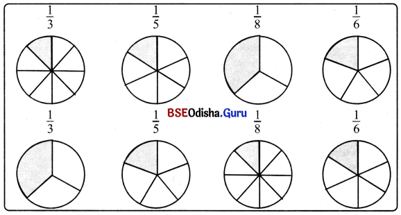 Class 6 Maths Chapter 7 Question Answer Odia Medium ଭଗ୍ନାଂଶ Page 158 Q5.1