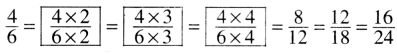 Class 6 Maths Chapter 7 Question Answer Odia Medium ଭଗ୍ନାଂଶ Page 165 Q3.1