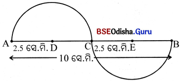Class 6 Maths Chapter 8 Question Answer Odia Medium ଜ୍ୟାମିତିକ ଅଙ୍କନ Page 191 Q2.2