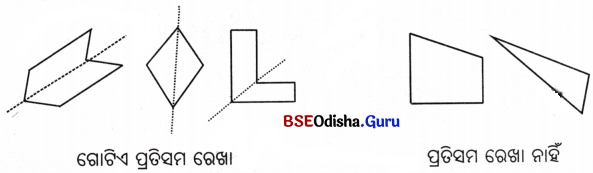Class 6 Maths Chapter 9 Question Answer Odia Medium ପ୍ରତିସମତା Page 219 Q2.1