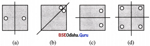 Class 6 Maths Chapter 9 Question Answer Odia Medium ପ୍ରତିସମତା Page 224 Q1.1