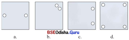 Class 6 Maths Chapter 9 Question Answer Odia Medium ପ୍ରତିସମତା Page 224 Q1