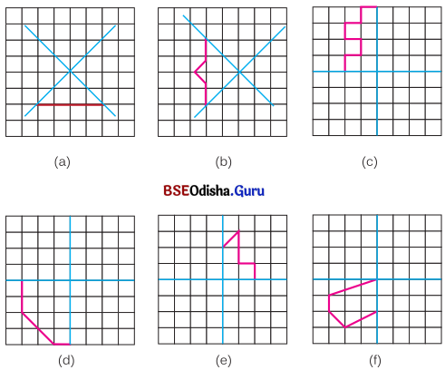 Class 6 Maths Chapter 9 Question Answer Odia Medium ପ୍ରତିସମତା Page 224 Q12