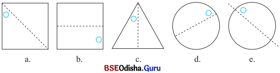 Class 6 Maths Chapter 9 Question Answer Odia Medium ପ୍ରତିସମତା Page 224 Q2