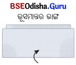 Class 6 Maths Chapter 9 Question Answer Odia Medium ପ୍ରତିସମତା Page 224 Q3.1