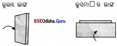 Class 6 Maths Chapter 9 Question Answer Odia Medium ପ୍ରତିସମତା Page 224 Q3.2