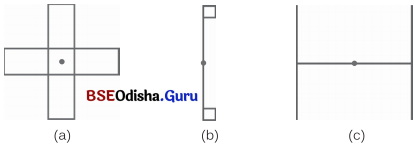 Class 6 Maths Chapter 9 Question Answer Odia Medium ପ୍ରତିସମତା Page 235 Q1