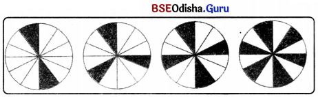 Class 6 Maths Chapter 9 Question Answer Odia Medium ପ୍ରତିସମତା Page 238 Q1.2