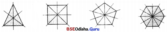 Class 6 Maths Chapter 9 Question Answer Odia Medium ପ୍ରତିସମତା Page 238 Q8