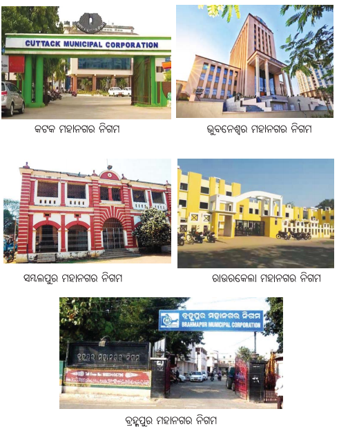Class 6 Social Science Chapter 12 Notes Odia Medium ତୃଣମୂଳ ଗଣତନ୍ତ୍ର ଭାଗ ୩ ସହରାଞ୍ଚଳରେ ସ୍ଥାନୀୟ ସରକାର-3