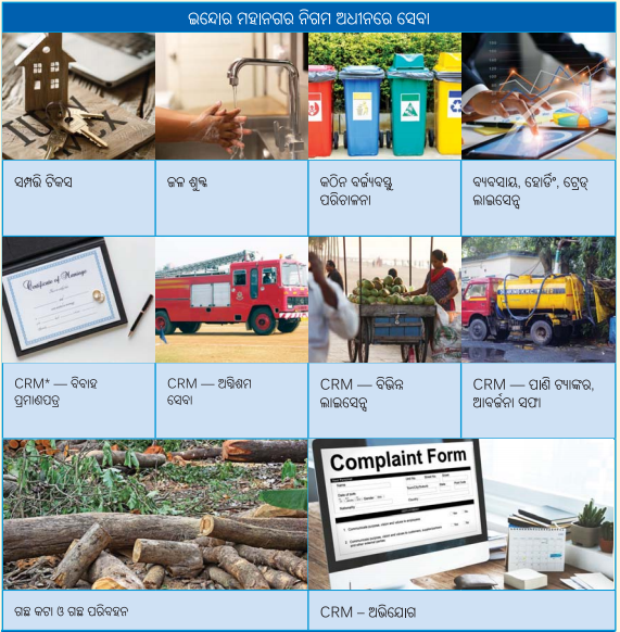 Class 6 Social Science Chapter 12 Notes Odia Medium ତୃଣମୂଳ ଗଣତନ୍ତ୍ର ଭାଗ ୩ ସହରାଞ୍ଚଳରେ ସ୍ଥାନୀୟ ସରକାର-4