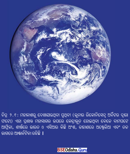 Class 6 Social Science Chapter 2 Notes Odia Medium ମହାସାଗର ଏବଂ ମହାଦେଶ-1