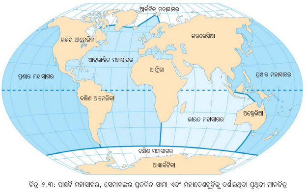 Class 6 Social Science Chapter 2 Notes Odia Medium ମହାସାଗର ଏବଂ ମହାଦେଶ-3