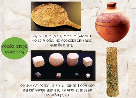Class 6 Social Science Chapter 6 Notes Odia Medium ଭାରତୀୟ ସଭ୍ୟତାର ପ୍ରାରମ୍ଭ-13