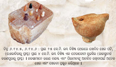 Class 6 Social Science Chapter 6 Notes Odia Medium ଭାରତୀୟ ସଭ୍ୟତାର ପ୍ରାରମ୍ଭ-14