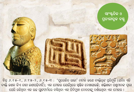 Class 6 Social Science Chapter 6 Notes Odia Medium ଭାରତୀୟ ସଭ୍ୟତାର ପ୍ରାରମ୍ଭ-15