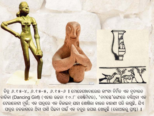 Class 6 Social Science Chapter 6 Notes Odia Medium ଭାରତୀୟ ସଭ୍ୟତାର ପ୍ରାରମ୍ଭ-16