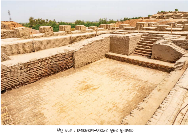 Class 6 Social Science Chapter 6 Notes Odia Medium ଭାରତୀୟ ସଭ୍ୟତାର ପ୍ରାରମ୍ଭ-5