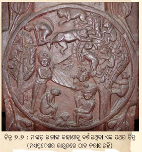 Class 6 Social Science Chapter 7 Notes Odia Medium ଭାରତର ସାଂସ୍କୃତିକ ଆଧାର-6