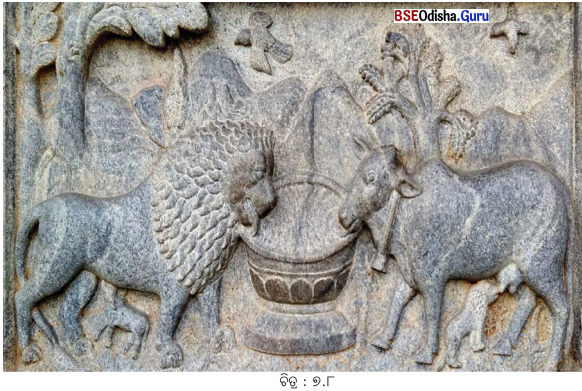 Class 6 Social Science Chapter 7 Notes Odia Medium ଭାରତର ସାଂସ୍କୃତିକ ଆଧାର-7