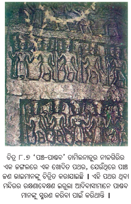 Class 6 Social Science Chapter 8 Notes Odia Medium ବିବିଧତା ମଧ୍ୟରେ ଏକତା, ବା ‘ଅନେକରେ ଏକ’-5