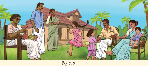 Class 6 Social Science Chapter 9 Notes Odia Medium ପରିବାର ଓ ଗୋଷ୍ଠୀ-3