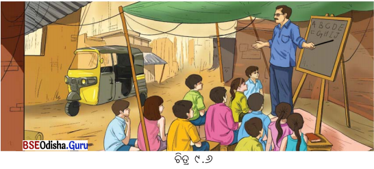 Class 6 Social Science Chapter 9 Notes Odia Medium ପରିବାର ଓ ଗୋଷ୍ଠୀ-8