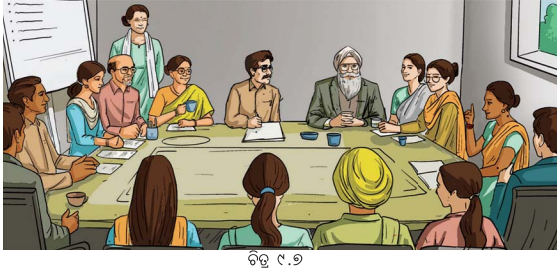 Class 6 Social Science Chapter 9 Notes Odia Medium ପରିବାର ଓ ଗୋଷ୍ଠୀ-9