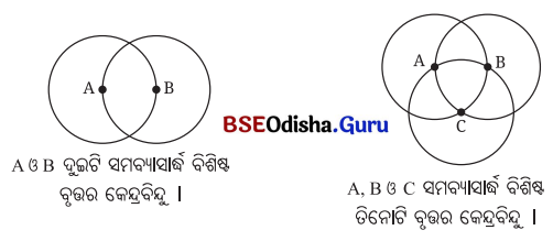 Class 7 Maths Chapter 7 Question Answer Odia Medium ତିନୋଟି ପରସ୍ପର ଛେଦୀ ସରଳ ରେଖାର କଥା 14