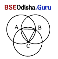 Class 7 Maths Chapter 7 Question Answer Odia Medium ତିନୋଟି ପରସ୍ପର ଛେଦୀ ସରଳ ରେଖାର କଥା 20