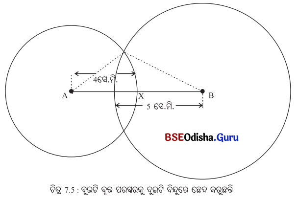 Class 7 Maths Chapter 7 Question Answer Odia Medium ତିନୋଟି ପରସ୍ପର ଛେଦୀ ସରଳ ରେଖାର କଥା 22