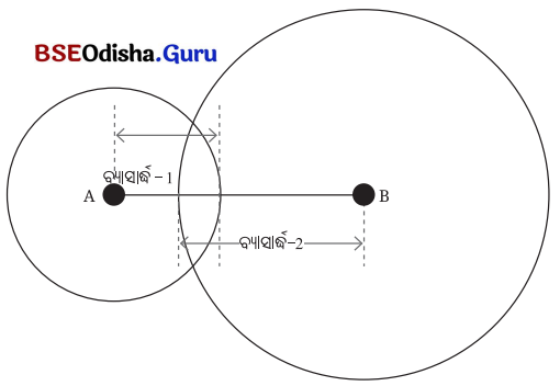 Class 7 Maths Chapter 7 Question Answer Odia Medium ତିନୋଟି ପରସ୍ପର ଛେଦୀ ସରଳ ରେଖାର କଥା 26