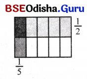 Class 7 Maths Chapter 8 Question Answer Odia Medium ଭଗ୍ନସଂଖ୍ୟାର ବ୍ୟବହାର 18