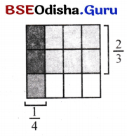 Class 7 Maths Chapter 8 Question Answer Odia Medium ଭଗ୍ନସଂଖ୍ୟାର ବ୍ୟବହାର 23