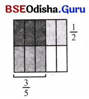 Class 7 Maths Chapter 8 Question Answer Odia Medium ଭଗ୍ନସଂଖ୍ୟାର ବ୍ୟବହାର 24