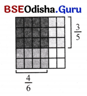 Class 7 Maths Chapter 8 Question Answer Odia Medium ଭଗ୍ନସଂଖ୍ୟାର ବ୍ୟବହାର 25