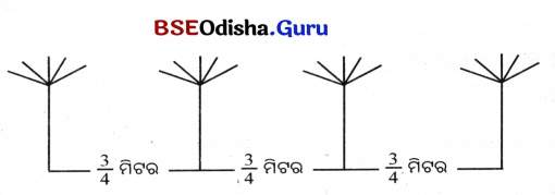 Class 7 Maths Chapter 8 Question Answer Odia Medium ଭଗ୍ନସଂଖ୍ୟାର ବ୍ୟବହାର 31