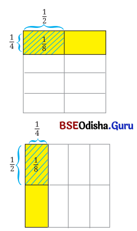 Class 7 Maths Chapter 8 Question Answer Odia Medium ଭଗ୍ନସଂଖ୍ୟାର ବ୍ୟବହାର 32