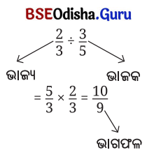 Class 7 Maths Chapter 8 Question Answer Odia Medium ଭଗ୍ନସଂଖ୍ୟାର ବ୍ୟବହାର 37